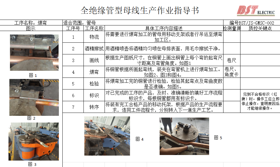 全絕緣管母線煨彎生產作業指導書